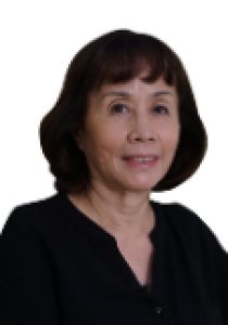 Hồ Thị Minh Nguyệt 